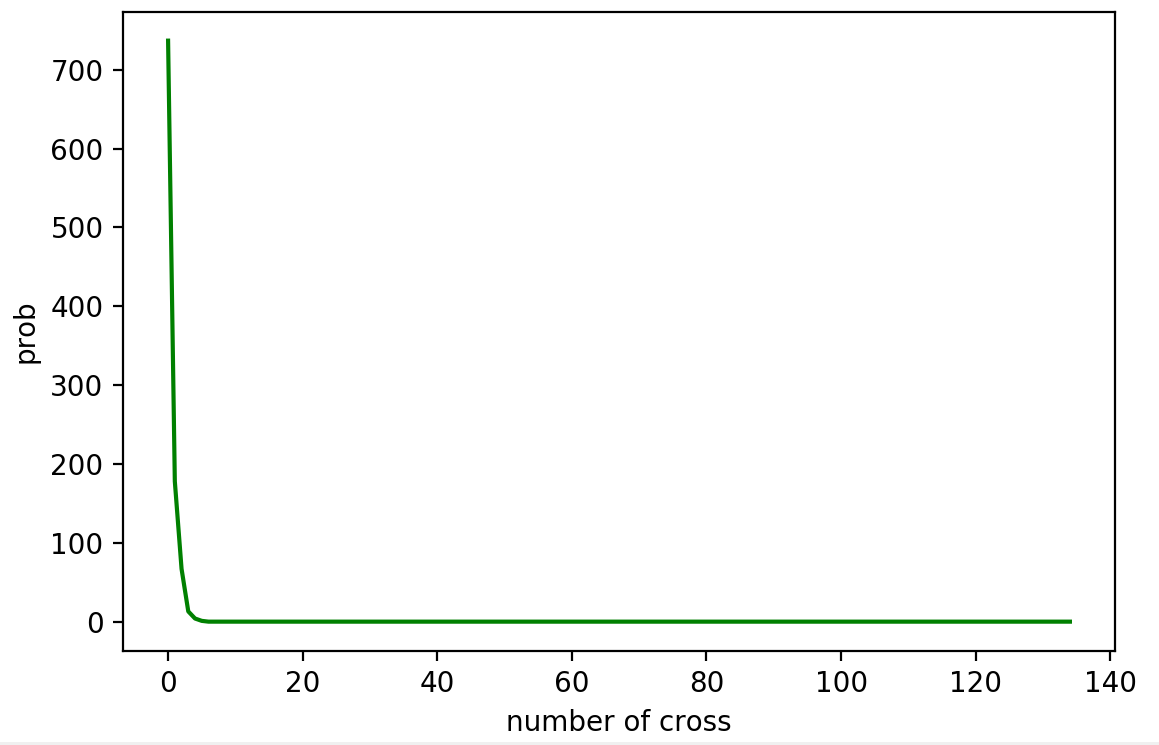 f:id:medical-science:20220408182732p:plain