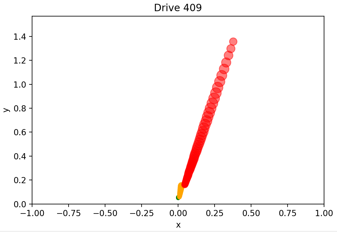 f:id:medical-science:20220410154706p:plain