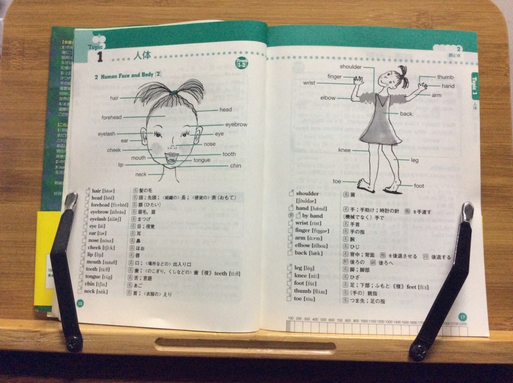 f:id:medical555:20180719200807j:plain f:id:medical555:20180719200807j:plain