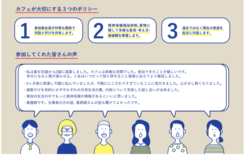 f:id:medicalflatproject:20161118230227p:plain