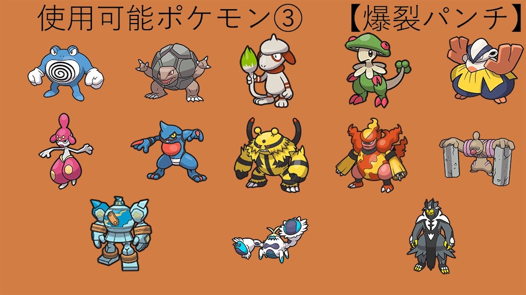 f:id:medicham_jp:20260314120535j:image f:id:medicham_jp:20260314120535j:image