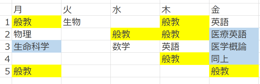 f:id:medienglish:20200225222210p:plain