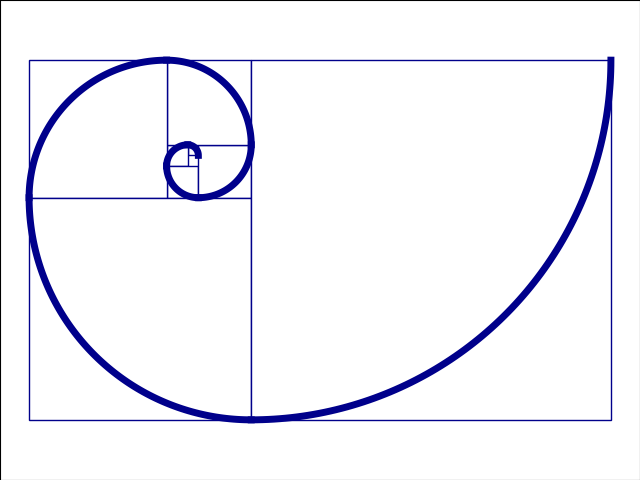 Python Matplotlibでフィボナッチ螺旋を描いてみた 週末文書