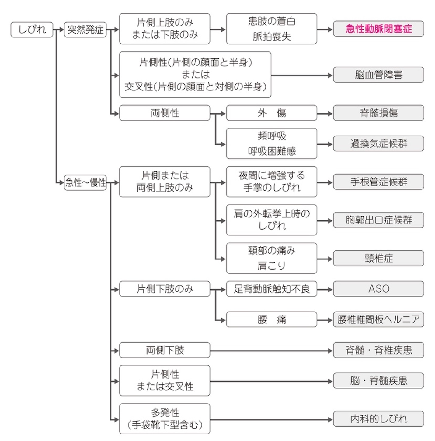 f:id:mediput:20200326110031j:image f:id:mediput:20200326110031j:image