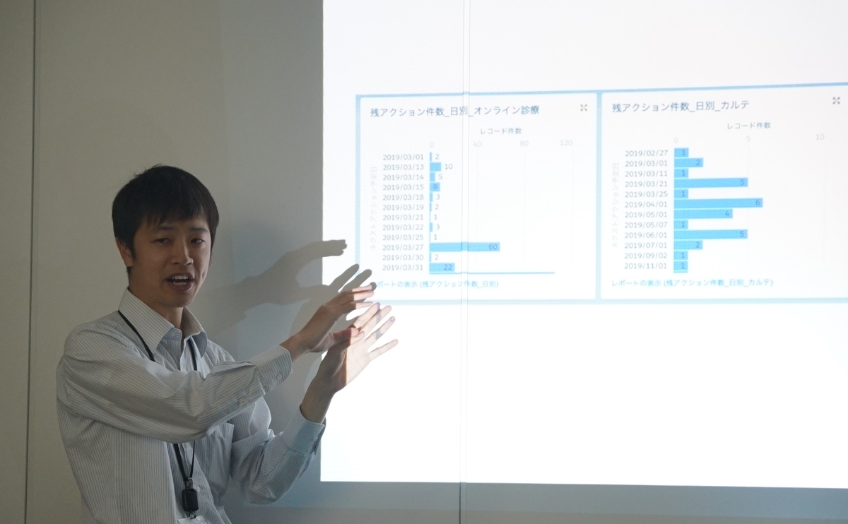 f:id:medley_inc:20190315173337j:plain