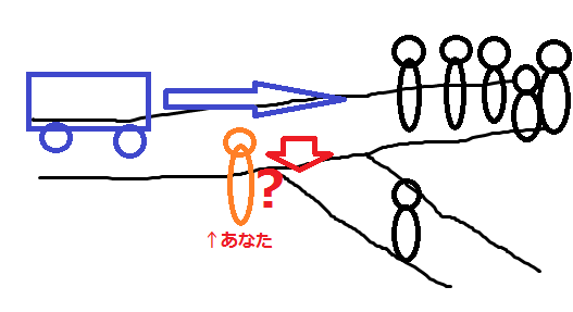 f:id:medudent:20180123160741p:plain f:id:medudent:20180123160741p:plain