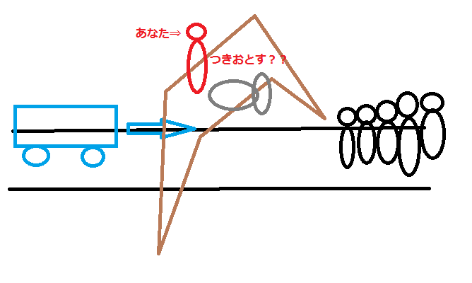 f:id:medudent:20180123161257p:plain f:id:medudent:20180123161257p:plain