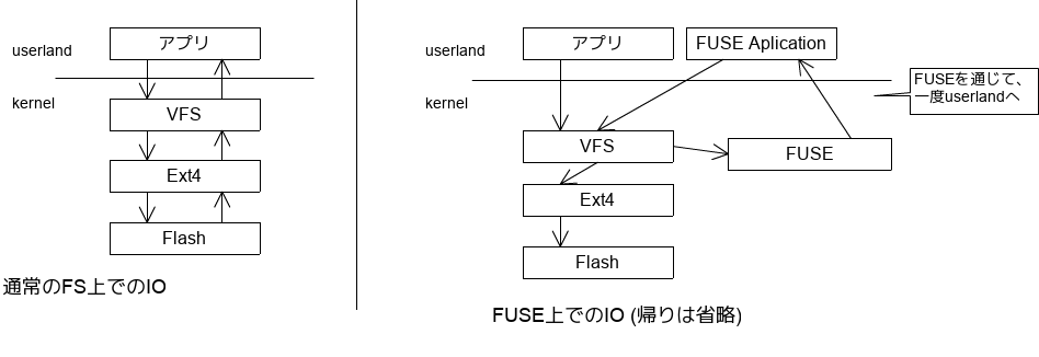 f:id:meech:20170121044423p:plain