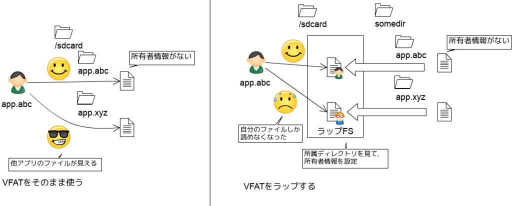 f:id:meech:20170121053222p:plain f:id:meech:20170121053222p:plain