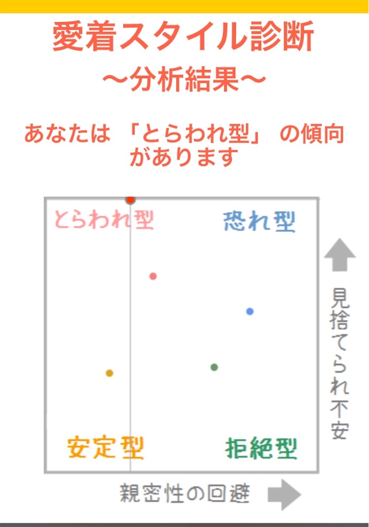 カマトトとは 一般の人気 最新記事を集めました はてな
