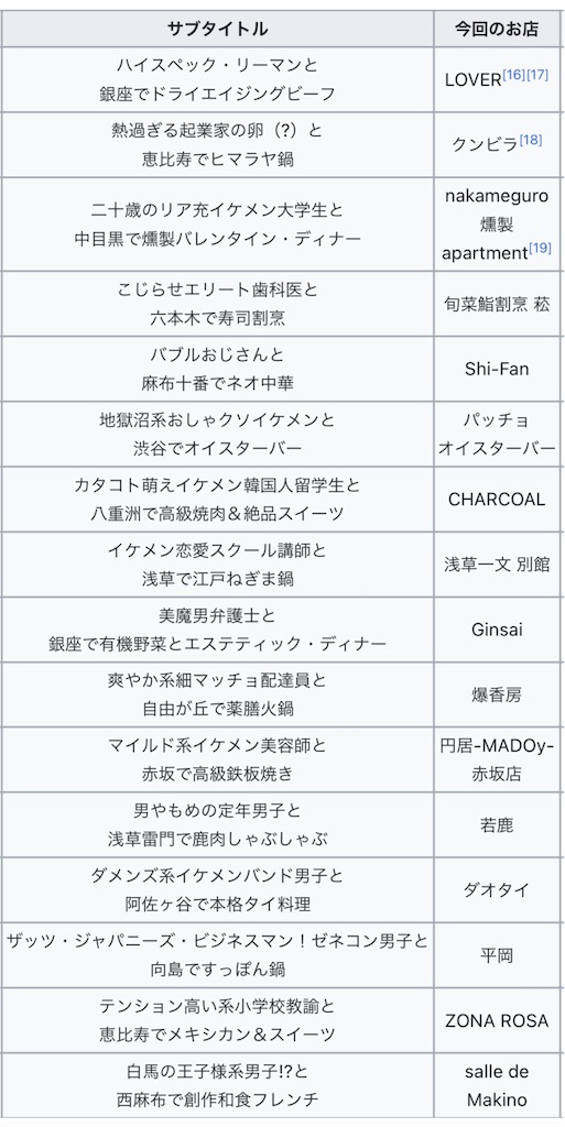 f:id:meeeko607:20240420220645j:image f:id:meeeko607:20240420220645j:image