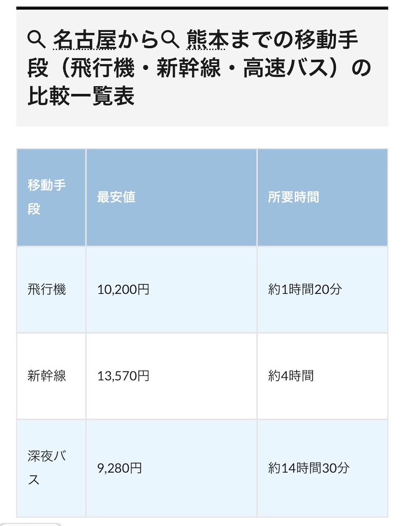 f:id:meeeko607:20240626185243j:image