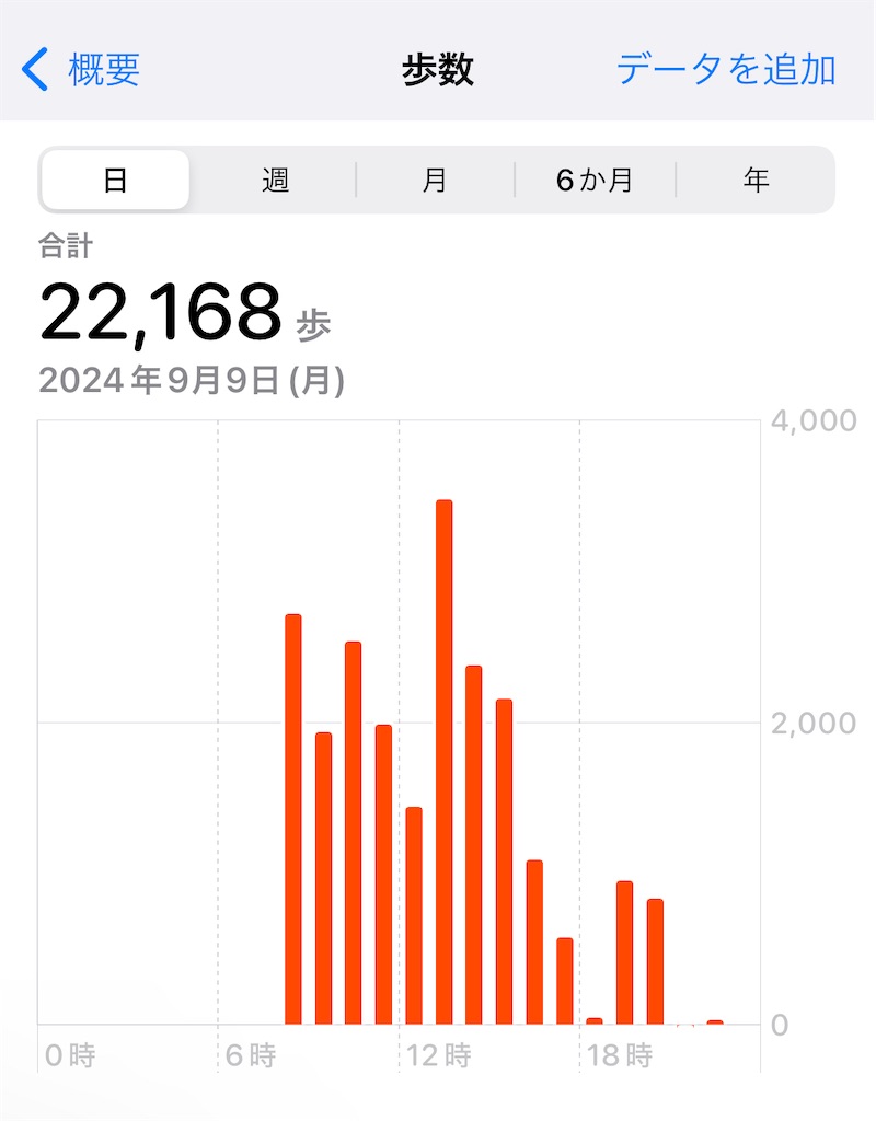 f:id:meeeko607:20241014213907j:image f:id:meeeko607:20241014213907j:image