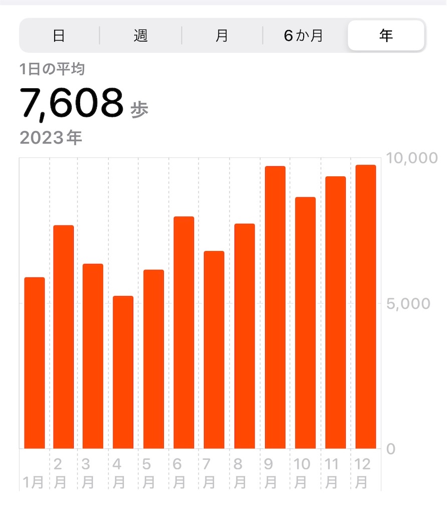 f:id:meeeko607:20250315220340j:image