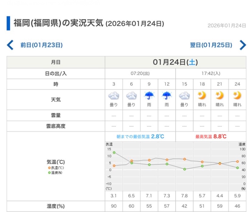f:id:meeeko607:20260204114810j:image f:id:meeeko607:20260204114810j:image