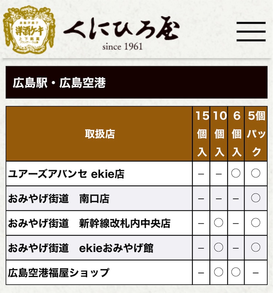 f:id:meeeko607:20260511201636j:image