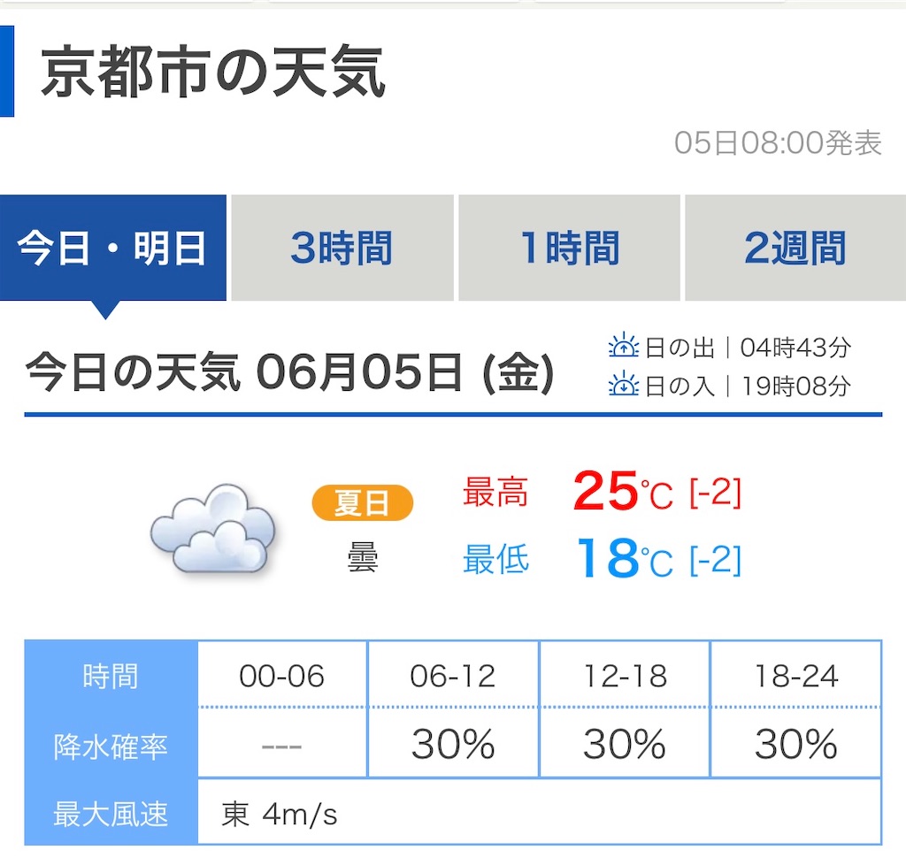 f:id:meeeko607:20260628211839j:image