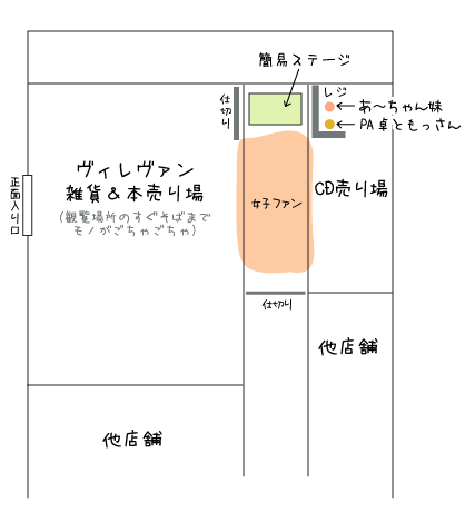  2007/10/12 女子限定イベント＠下北ヴィレヴァン会場図（簡易）