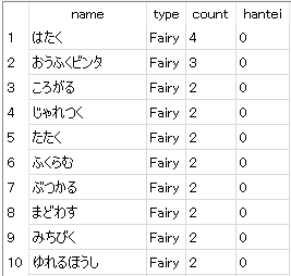 ポケカ 登場回数の多いワザ名から予想する今後のzクリスタル みろぐ