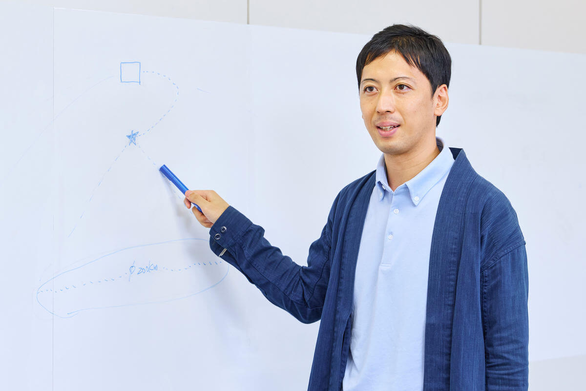 1200px×800px