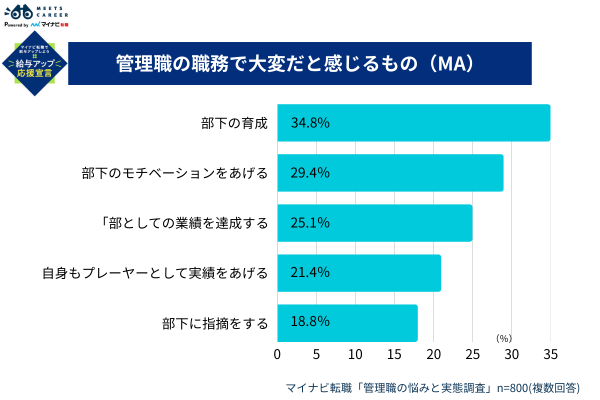部下の母親　画像 