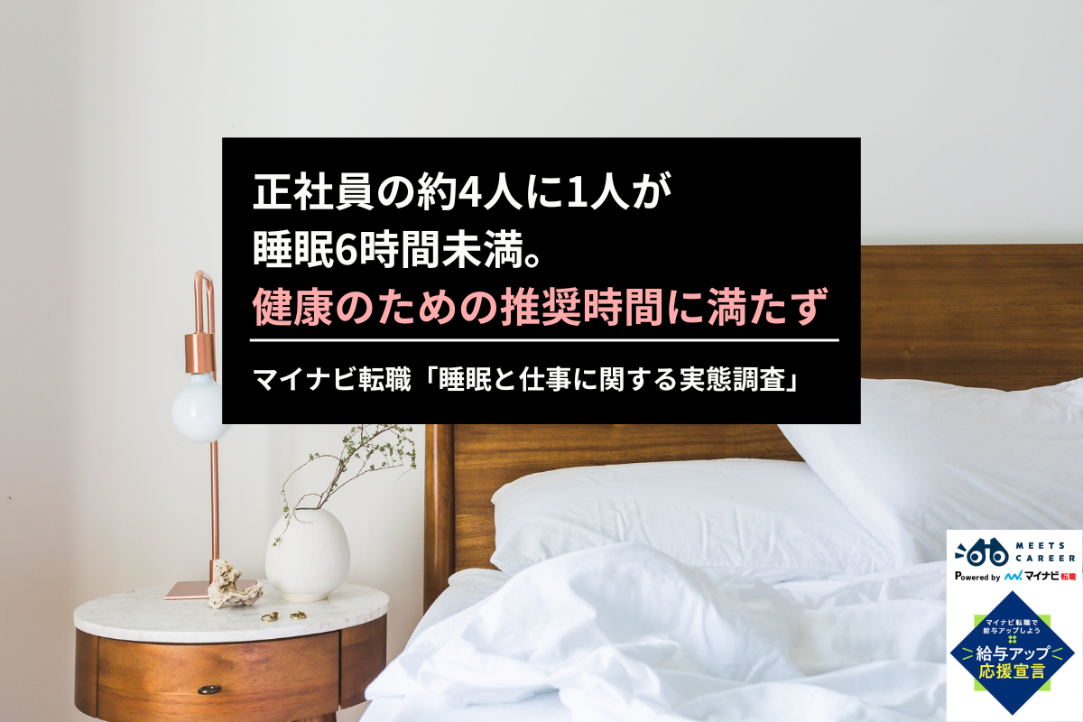 正社員の約4人に1人が睡眠6時間未満で健康のための推奨時間に満たず。マイナビ転職「睡眠と仕事に関する実態調査」より