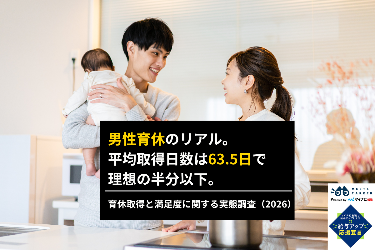 男性育休のリアル。平均取得日数は63.5日で理想の半分以下。満足度の点数は？