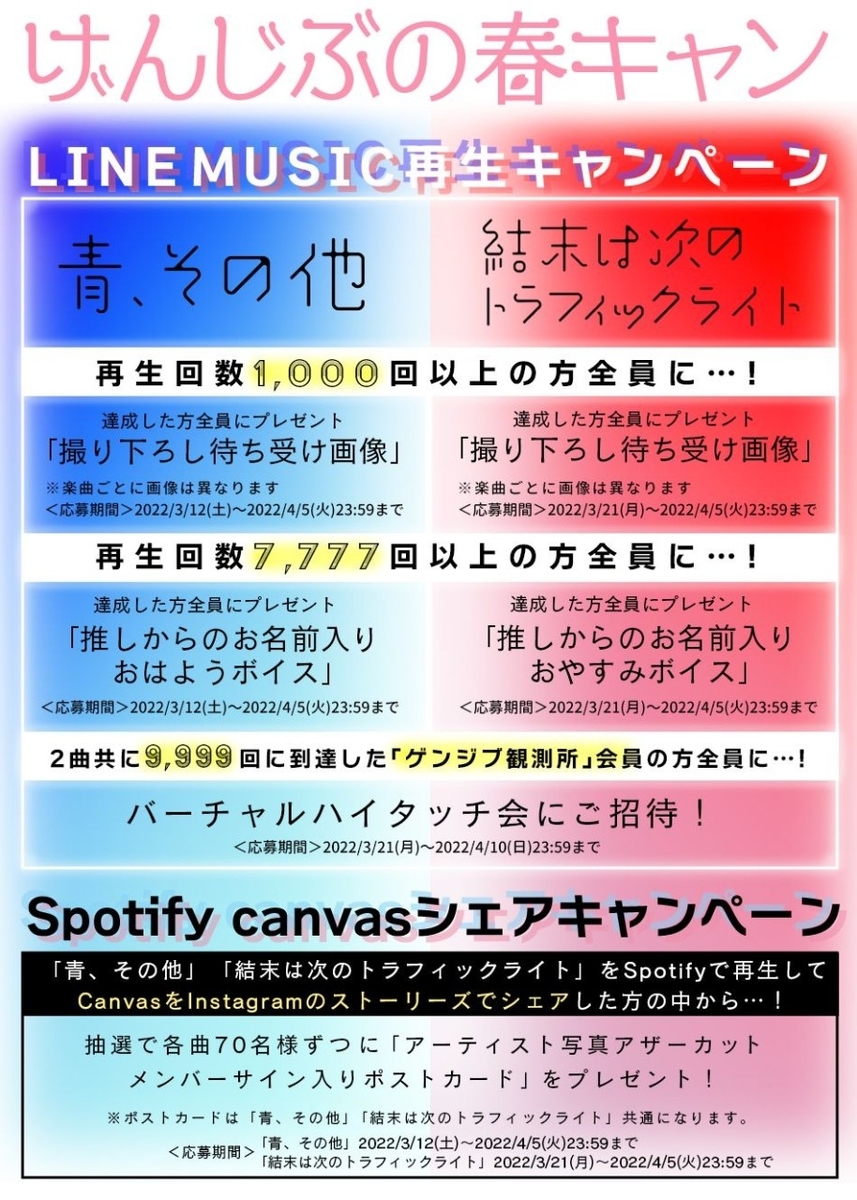 f:id:meg32489:20220402103630j:plain
