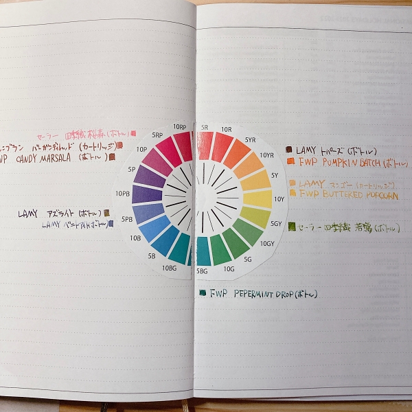 f:id:meg_kinjo:20210410222500j:plain