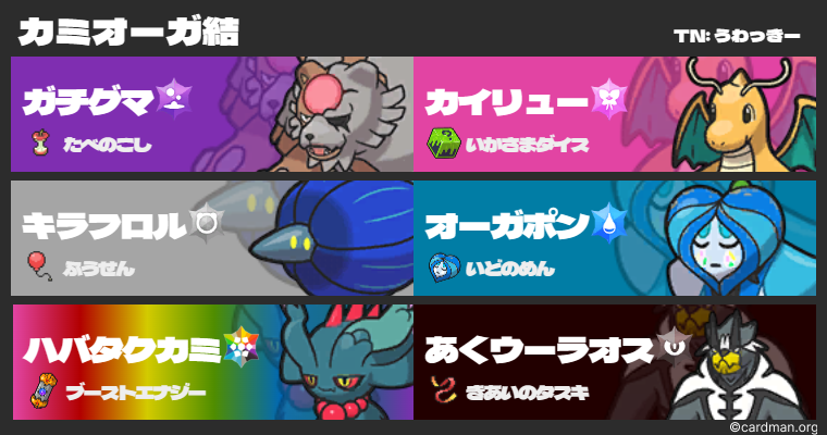 S16最終15位.21位】カミオーガ結 - Origin Regression