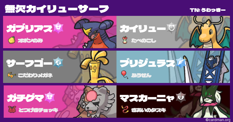 S24最終1位】無欠カイリューサーフ - Origin Regression