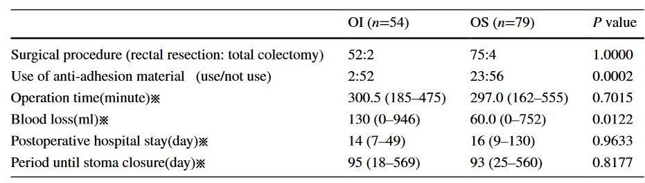 f:id:mega_muuma_ji:20220327135429p:plain