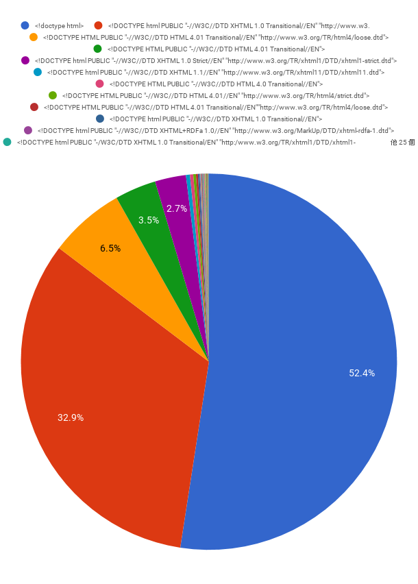f:id:megamouth:20171020010827p:plain f:id:megamouth:20171020010827p:plain
