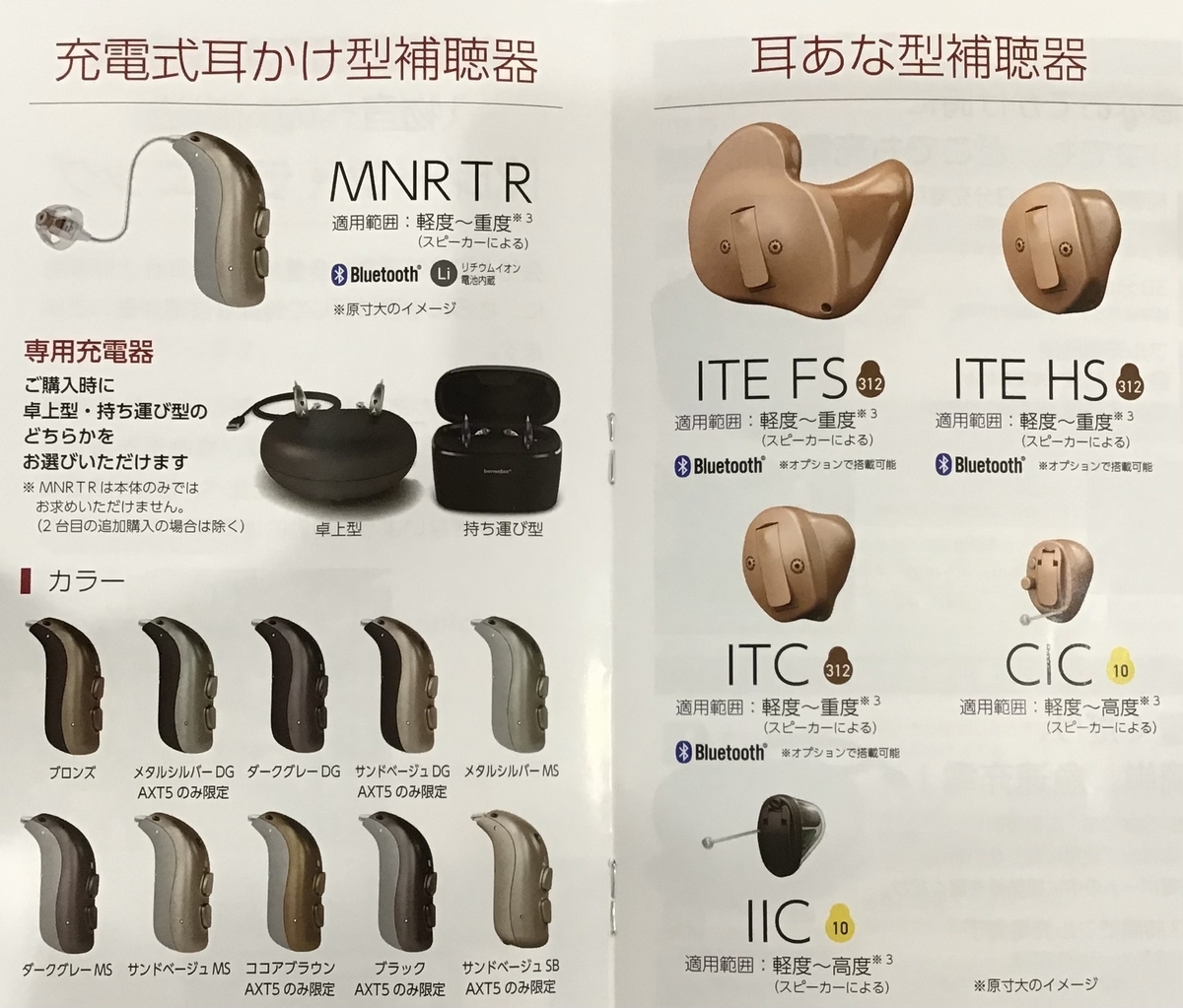 バーナフォン補聴器から新製品！//グランド伊勢崎店 - 【新公式ブログ