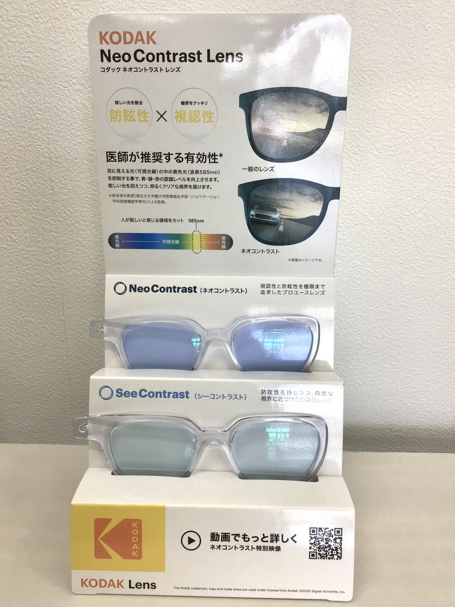 クリップオン Neo contrast ネオコントラスト コダック Kodak Sight585