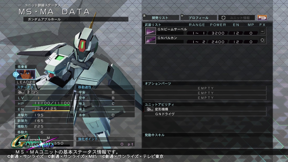 今日のmsはガンダムアブルホール Gジェネクロスレイズ Hobby日記