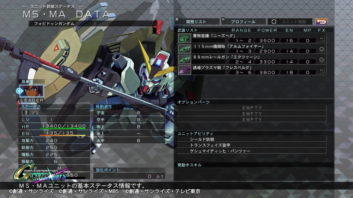 今日のmsはフォビドゥンガンダム Gジェネクロスレイズ Hobby日記
