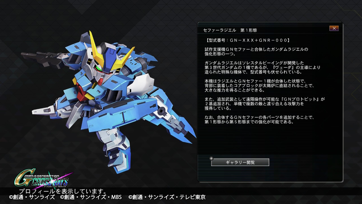 Hobby日記