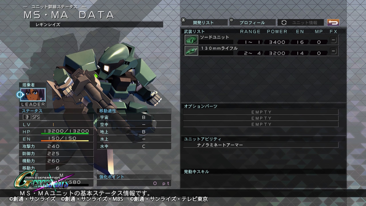 レギンレイズ プロフィール