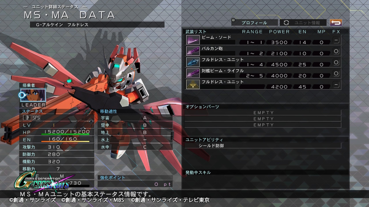 今日のmsはg アルケイン フルドレス Gジェネクロスレイズ Hobby日記