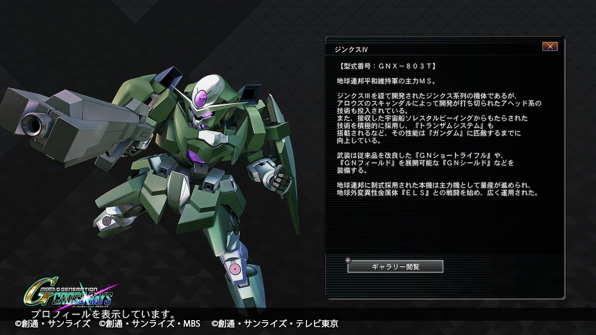 Hobby日記