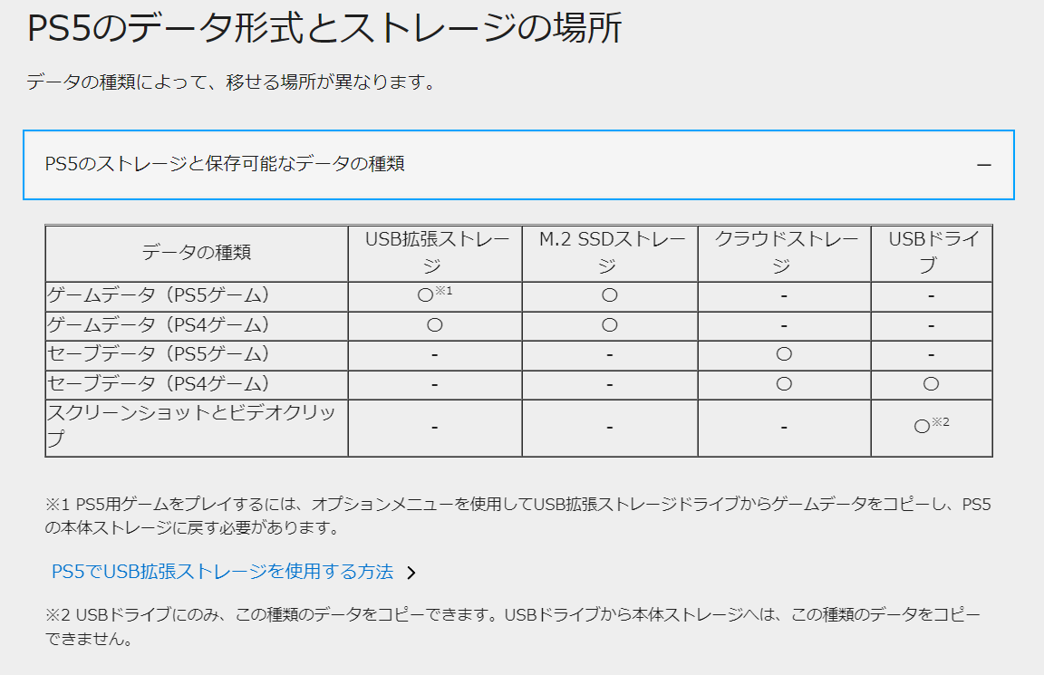 f:id:megane3gou:20211130184755p:plain