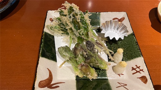 f:id:megane4649:20210420201445j:plain