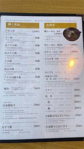 f:id:megane4649:20210526123221j:plain