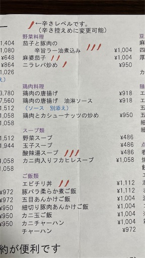 f:id:megane4649:20210820213640j:plain