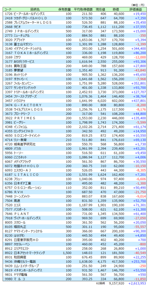 f:id:meganekunno:20180513204126p:plain