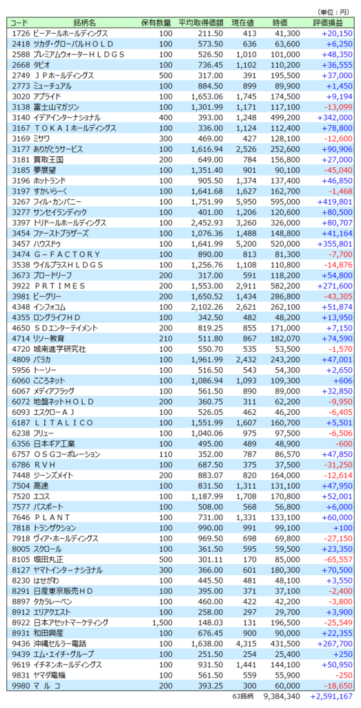 f:id:meganekunno:20180603190610p:plain