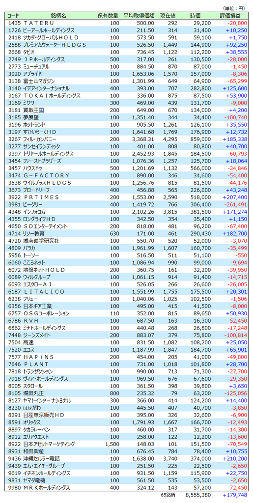 f:id:meganekunno:20190112232204p:plain