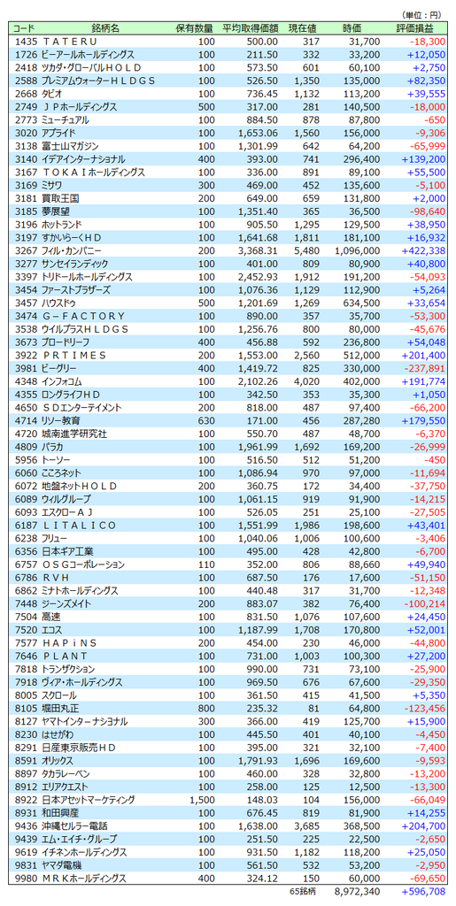 f:id:meganekunno:20190118214026p:plain