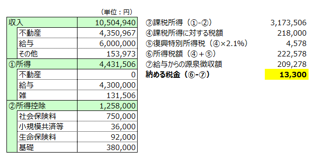 f:id:meganekunno:20190324141357p:plain f:id:meganekunno:20190324141357p:plain